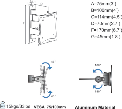Vivio mounts