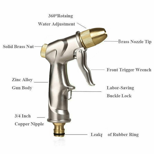 High Pressure Water Spray Gun Brass Nozzle Garden Hose Pipe Lawn Car Jet Wash