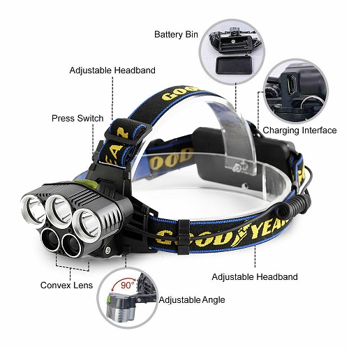 Goodyear Head Light Torch Lamp Headlamp Cree LED Rechargeable Flashlight 20000LM